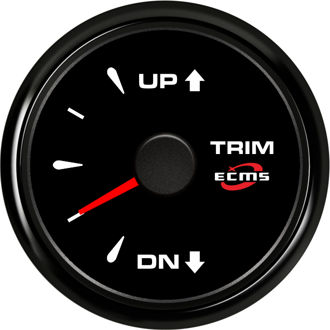 ECH-Trim gauge