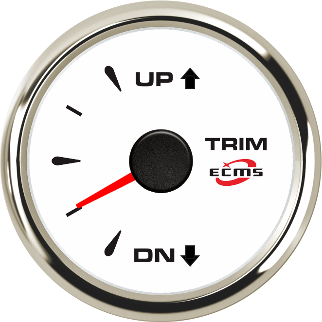 ECH-Trim gauge
