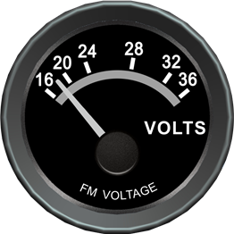 Customized items-Voltmeter