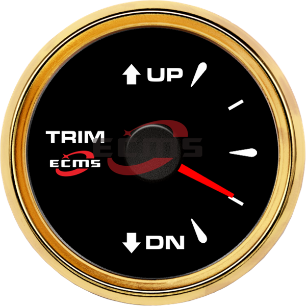 ECH-Trim gauge