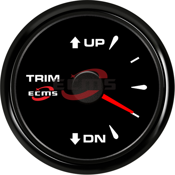 ECH-Trim gauge