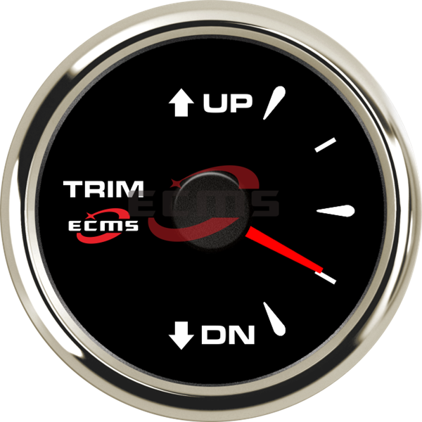 ECH-Trim gauge