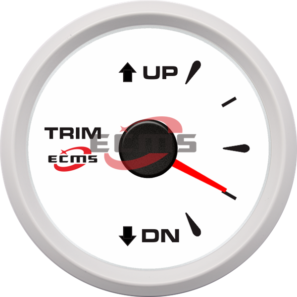ECH-Trim gauge