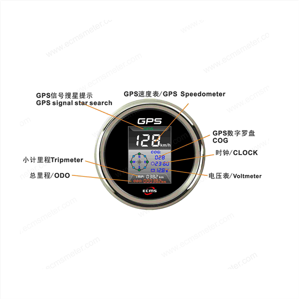 ECP/ECP2-GPS Speedometer(with clock)